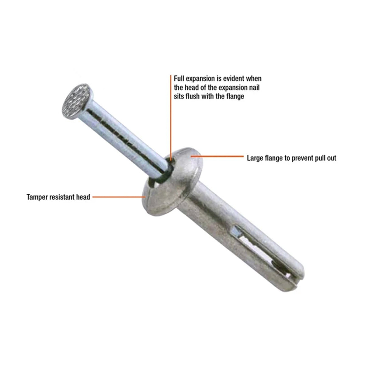 Magmo Stainless Steel Hammer-Drive, Concrete Fastener Anchor (Tap in) 100 Pack
