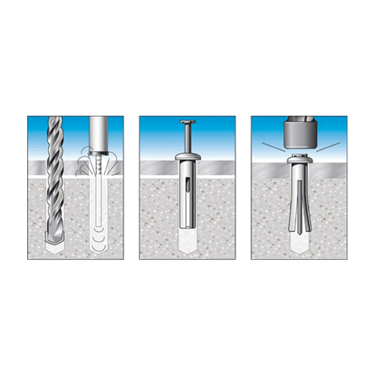 Magmo Stainless Steel Hammer-Drive, Concrete Fastener Anchor (Tap in) 100 Pack